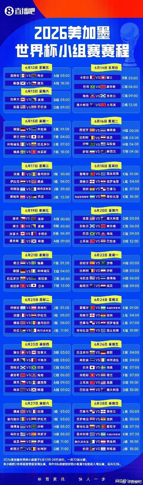 2026世界杯小组赛赛程高清版全程直播在哪里看