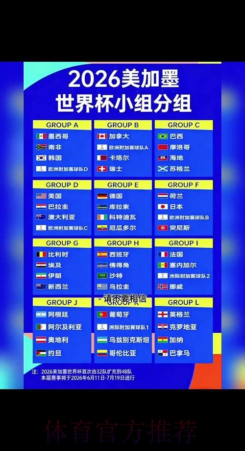 2026世界杯赛程详细安排最新时间表直播平台